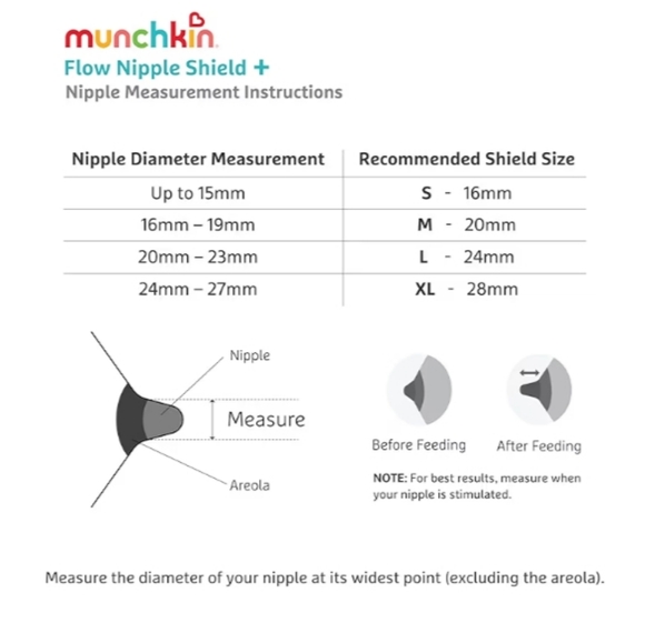 Munchkin Flow Nipple Shield Set Size S 16mm with Travel Case - Picture 5 of 7